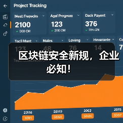 区块链安全新规，企业必知！（图2）