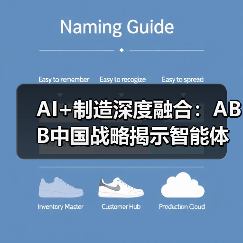 AI+制造深度融合:ABB中国战略揭示智能体开发新范式——从“机器人造机器人”到工业互联网标准化革命(图4) AI+制造深度融合:ABB中国战略揭示智能体开发新范式——从“机器人造机器人”到工业互联网标准化革命(图4)