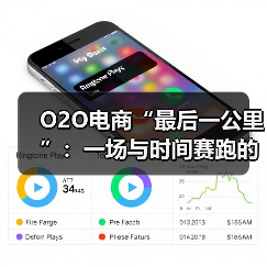 O2O电商“最后一公里”:一场与时间赛跑的商业突围战(图2) O2O电商“最后一公里”:一场与时间赛跑的商业突围战(图2)