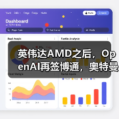 英伟达AMD之后,OpenAI再签博通,奥特曼终极野(图3) 英伟达AMD之后,OpenAI再签博通,奥特曼终极野(图3)