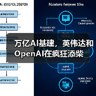 万亿AI基建,英伟达和OpenAI在疯狂添柴(图1) 万亿AI基建,英伟达和OpenAI在疯狂添柴(图1)