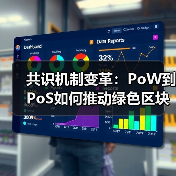 共识机制变革:PoW到PoS如何推动绿色区块链发展?(图1) 共识机制变革:PoW到PoS如何推动绿色区块链发展?(图1)