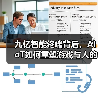 九亿智能终端背后，AIoT如何重塑游戏与人的互动？（图1）
