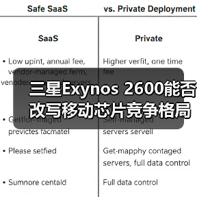 三星Exynos 2600能否改写移动芯片竞争格局?(图1) 三星Exynos 2600能否改写移动芯片竞争格局?(图1)