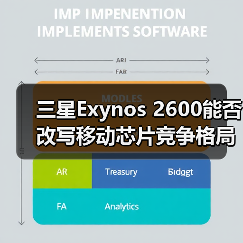 三星Exynos 2600能否改写移动芯片竞争格局?(图4) 三星Exynos 2600能否改写移动芯片竞争格局?(图4)