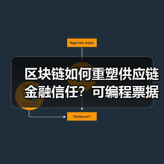 区块链如何重塑供应链金融信任？可编程票据与动态风控革命（图4）