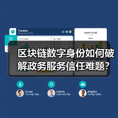 区块链数字身份如何破解政务服务信任难题?(图2) 区块链数字身份如何破解政务服务信任难题?(图2)