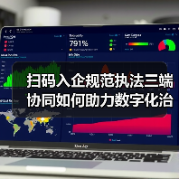 扫码入企规范执法三端协同如何助力数字化治理？（图3）