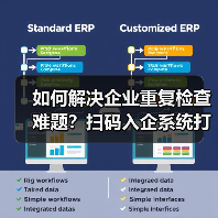 如何解决企业重复检查难题?扫码入企系统打造执法可追溯闭环(图2) 如何解决企业重复检查难题?扫码入企系统打造执法可追溯闭环(图2)
