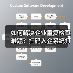 如何解决企业重复检查难题?扫码入企系统打造执法可追溯闭环(图3) 如何解决企业重复检查难题?扫码入企系统打造执法可追溯闭环(图3)