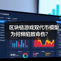 区块链游戏双代币模型为何频陷致命伤?(图3) 区块链游戏双代币模型为何频陷致命伤?(图3)
