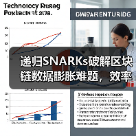 递归SNARKs破解区块链数据膨胀难题,效率飞跃(图1) 递归SNARKs破解区块链数据膨胀难题,效率飞跃(图1)