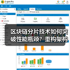 区块链分片技术如何突破性能瓶颈？重构架构破解不可能三角困境（图4）