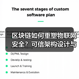 区块链如何重塑物联网安全？可信架构设计与落地挑战解析（图1）