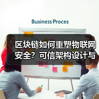 区块链如何重塑物联网安全？可信架构设计与落地挑战解析（图2）
