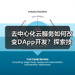 去中心化云服务如何改变DApp开发？探索技术与应用场景（图4）