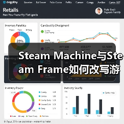 Steam Machine与Steam Frame如何改写游戏体验格局？（图2）
