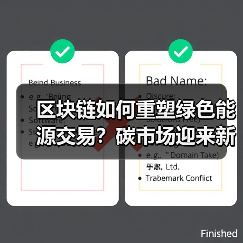 区块链如何重塑绿色能源交易？碳市场迎来新变革（图1）