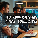 原子交换破局异构链资产孤岛：跨链互操作新可能（图1）