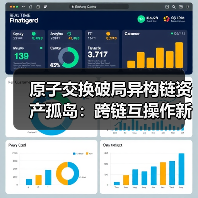 原子交换破局异构链资产孤岛：跨链互操作新可能（图3）