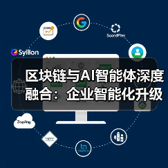 区块链与AI智能体深度融合：企业智能化升级新路径（图1）