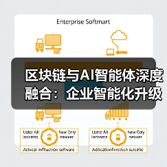 区块链与AI智能体深度融合：企业智能化升级新路径（图3）