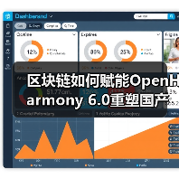 区块链如何赋能OpenHarmony 6.0重塑国产物联网操作系统（图4）