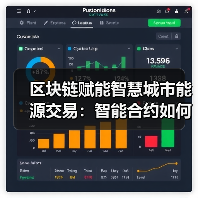 区块链赋能智慧城市能源交易：智能合约如何破解分布式能源难题？（图1）