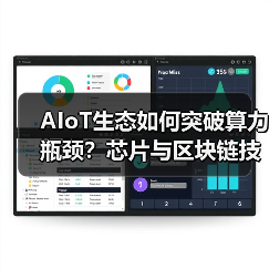 AIoT生态如何突破算力瓶颈？芯片与区块链技术的双重革新（图1）