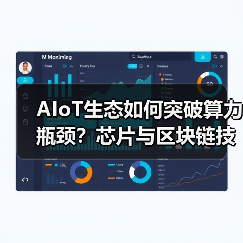 AIoT生态如何突破算力瓶颈？芯片与区块链技术的双重革新（图4）
