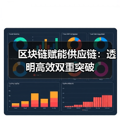 区块链赋能供应链：透明高效双重突破（图3）