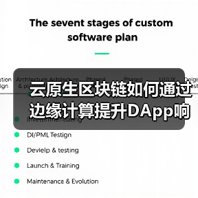 云原生区块链如何通过边缘计算提升DApp响应速度？（图2）