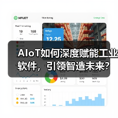 AIoT如何深度赋能工业软件，引领智造未来？（图2）