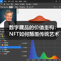 数字藏品的价值重构：NFT如何颠覆传统艺术市场？（图4）