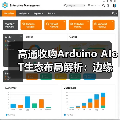 高通收购Arduino AIoT生态布局解析：边缘计算如何重塑未来？（图1）