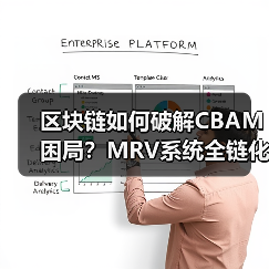 区块链如何破解CBAM困局？MRV系统全链化改革来袭（图1）