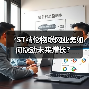 *ST精伦物联网业务如何撬动未来增长?(图2) *ST精伦物联网业务如何撬动未来增长?(图2)