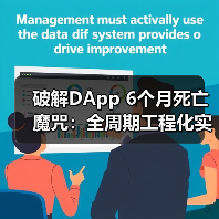 破解DApp 6个月死亡魔咒:全周期工程化实战方法全解析(图3) 破解DApp 6个月死亡魔咒:全周期工程化实战方法全解析(图3)