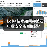 LoRa技术如何突破石化行业安全监测瓶颈?(图4) LoRa技术如何突破石化行业安全监测瓶颈?(图4)