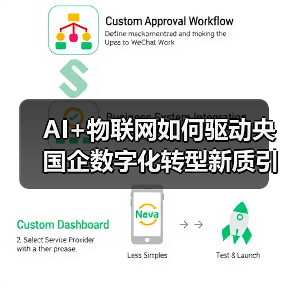 AI+物联网如何驱动央国企数字化转型新质引擎？（图3）