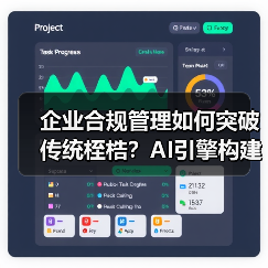 企业合规管理如何突破传统桎梏?AI引擎构建数字合规新范式(图1) 企业合规管理如何突破传统桎梏?AI引擎构建数字合规新范式(图1)