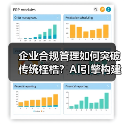 企业合规管理如何突破传统桎梏?AI引擎构建数字合规新范式(图3) 企业合规管理如何突破传统桎梏?AI引擎构建数字合规新范式(图3)