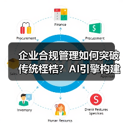 企业合规管理如何突破传统桎梏?AI引擎构建数字合规新范式(图4) 企业合规管理如何突破传统桎梏?AI引擎构建数字合规新范式(图4)