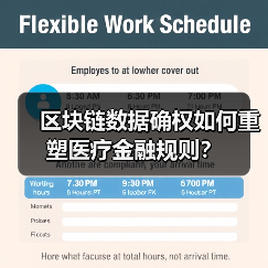 区块链数据确权如何重塑医疗金融规则?(图2) 区块链数据确权如何重塑医疗金融规则?(图2)