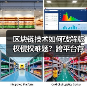 区块链技术如何破解版权侵权难题？跨平台存证系统新突破（图1）
