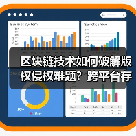 区块链技术如何破解版权侵权难题？跨平台存证系统新突破（图4）
