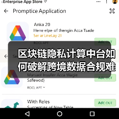 区块链隐私计算中台如何破解跨境数据合规难题(图3) 区块链隐私计算中台如何破解跨境数据合规难题(图3)