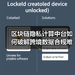 区块链隐私计算中台如何破解跨境数据合规难题(图4) 区块链隐私计算中台如何破解跨境数据合规难题(图4)