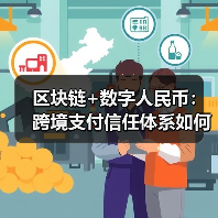区块链+数字人民币:跨境支付信任体系如何革新?(图1) 区块链+数字人民币:跨境支付信任体系如何革新?(图1)