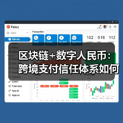 区块链+数字人民币:跨境支付信任体系如何革新?(图3) 区块链+数字人民币:跨境支付信任体系如何革新?(图3)